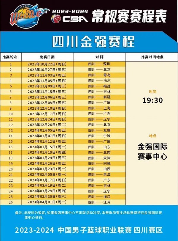 团队协作与