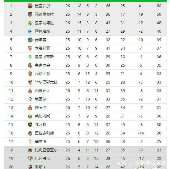 而闻名