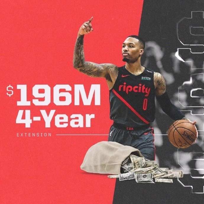 风险控制与 风险控制与